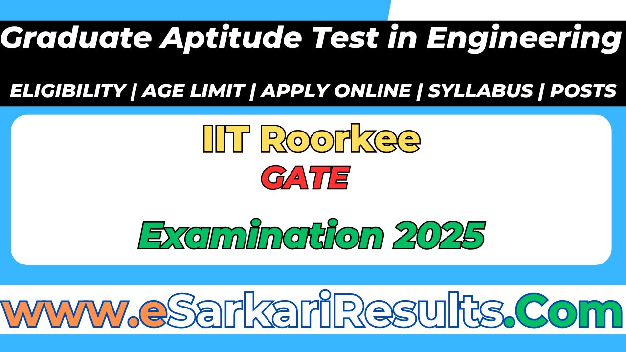 GATE-2025-Admit-Card-Released-Download-Now-and-Check-Exam-Dates.
